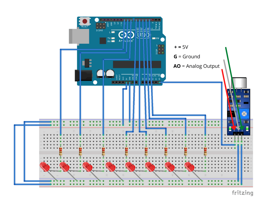 ब्रेडबोर्ड डायग्राम - एनालॉग आउटपुट का उपयोग करके Arduino से जुड़ा साउंड सेंसर KY-037
