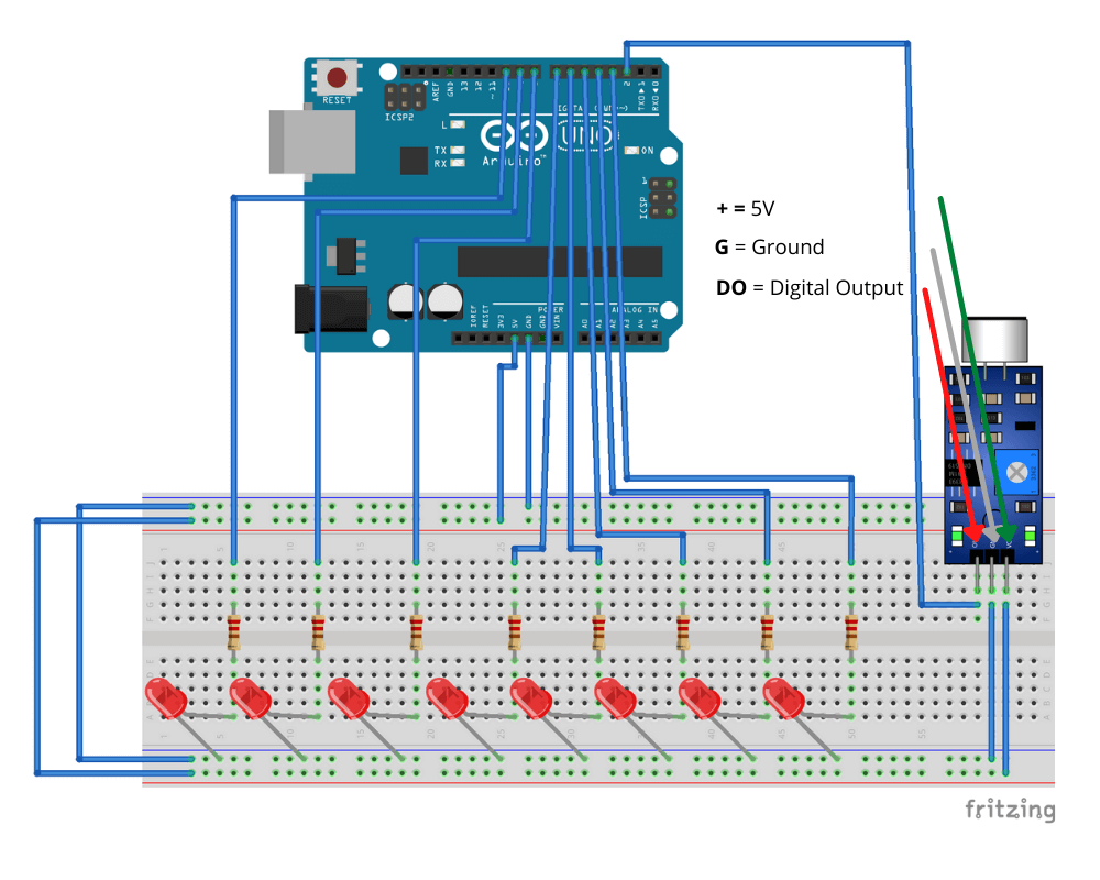 ब्रेडबोर्ड डायग्राम - डिजिटल आउटपुट का उपयोग करके Arduino से जुड़ा साउंड सेंसर KY-037